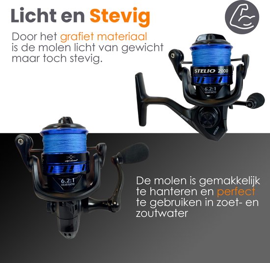 wkproductsnl Attrapez-le ! Stelio Spider reel incl Nylon 0.23mm