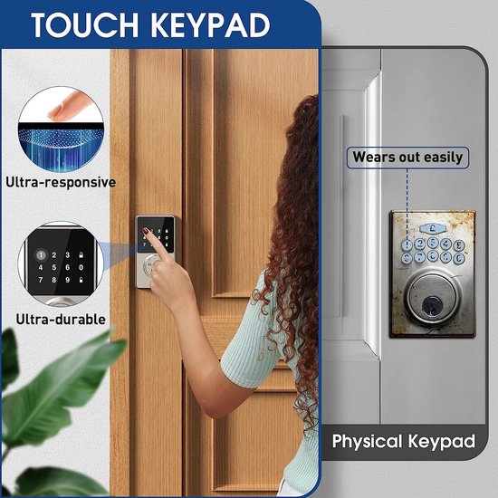 Burg-Wächter secuENTRY easy 7601 Set elektronisch slot - app en pincode