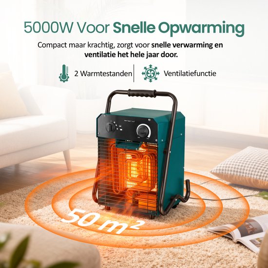 Groene verwarming met draaggreep, gloeiende elementen en "5000W Voor Snelle Opwarming".