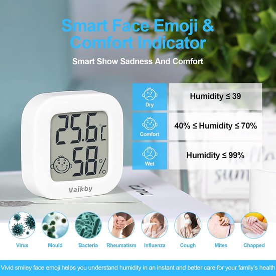 ORIA 2 stuks koelkastthermometer, koelkastthermometer met haak, groot lcd-display, vorstbescherming, 3 montagemethoden voor keuken, huis, café, bars enz. - Wit