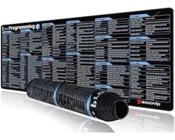 Muismat voor C++-programmering, 800 x 300 mm, grote muismat met spiekbriefje voor pc, Office-spreadsheet, kortingscode en antislip-genaaide rand.