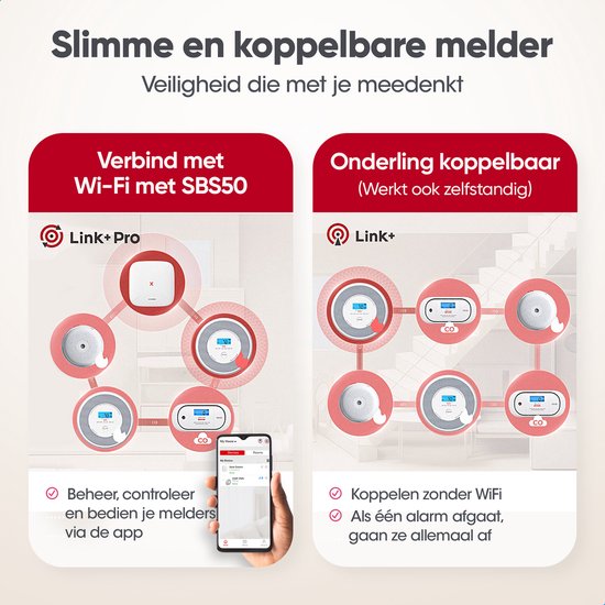 Schema's van gekoppelde X-Sense rookmelders met app- en WiFi-verbinding, en onderling gekoppelde rookmelders zonder WiFi.