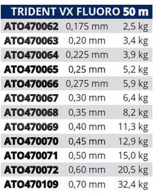 Tortue Trident Vx Fluoro Monofilament 50 M Transparant 0.400 mm — afbeelding 2