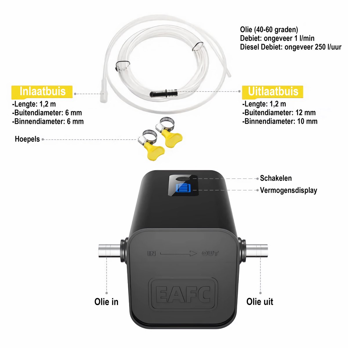 EAFC Elektrische Oliepomp 12V, Draadloze Auto Oliepomp Olie Transfer Pomp Levering Motor Vloeistof Aanzuiging Verandering, Draagbare Brandstofpomp Brandstofpomp Gereedschap Voor Auto Motorfiets Boot Oliepomp thumbnail 2