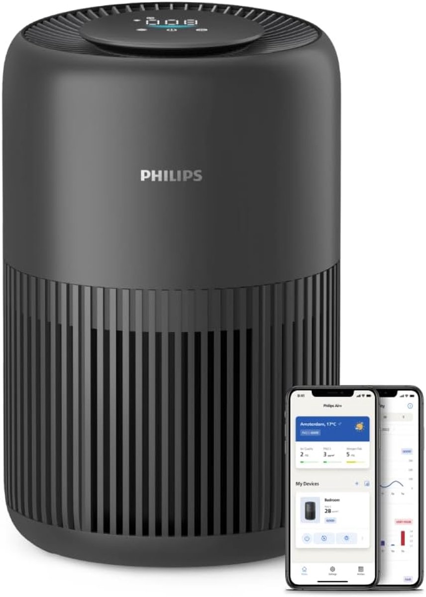 Philips 800 Series Compacte luchtzuiveraar AC0820/10