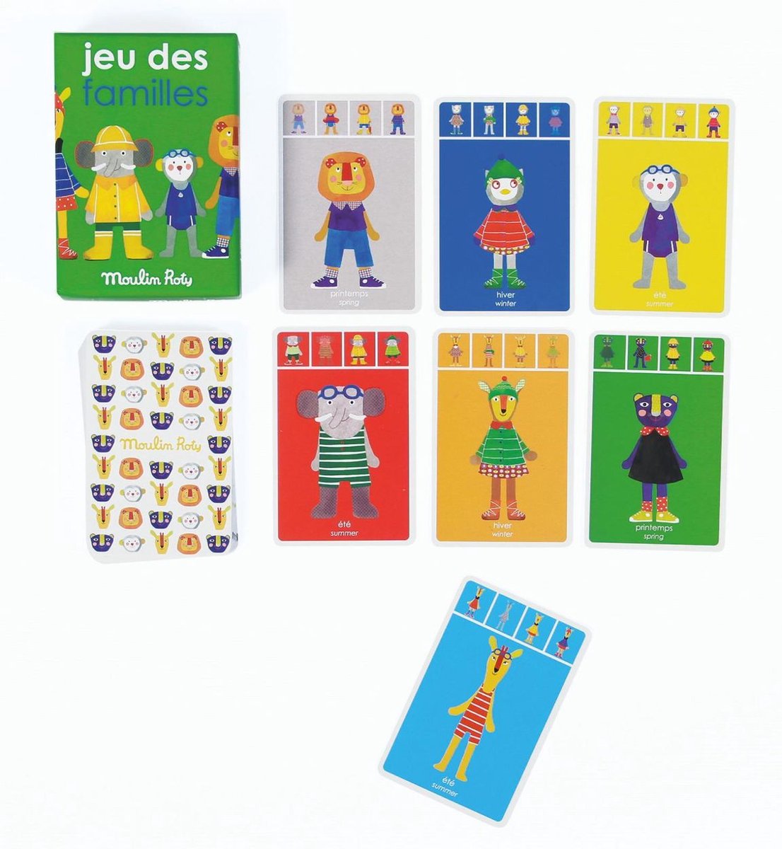 Kwartetspel Families