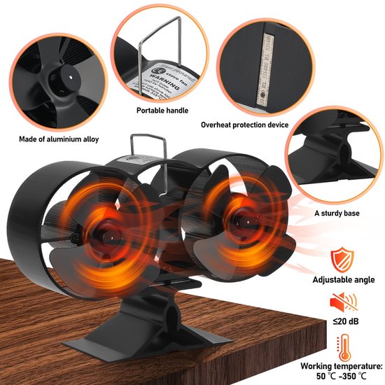 5-Bladgie Warmte-aangedreven Kachelventilator - Stil & Efficiënt