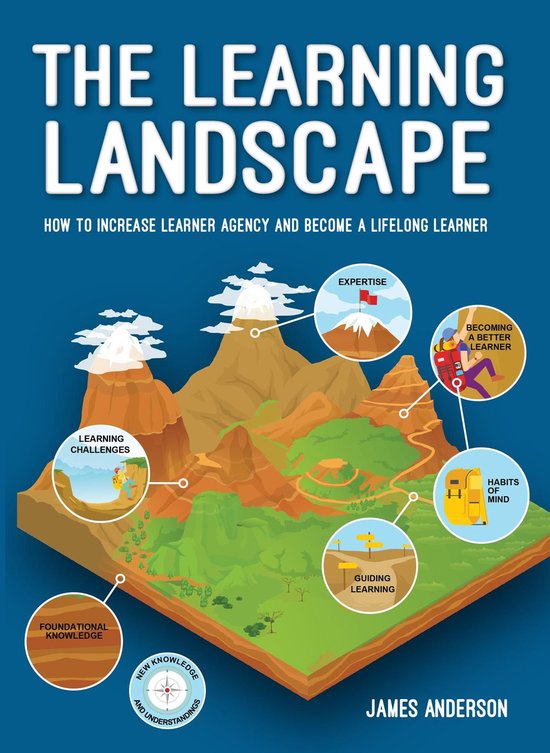 The Learning Landscape - cover