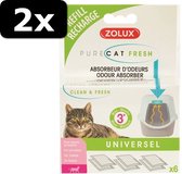 2x ZOLUX CLEAN&FRESH FILTER 6ST