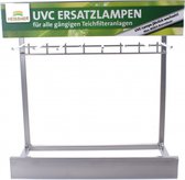 display UV-lampen