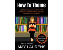 Inkprint Writers 2 - How To Theme