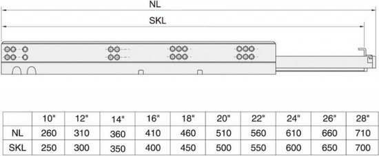 Ladegeleiders met softclose, 100/150/200/250/300/350/400