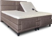 Boxspring Lancome compleet, merk Olympic Life, elektrisch verstelbaar, 200 x 220 cm, bruin, 18-delig met 4 vlakken motief hoofdbord