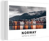 Canvas Schilderij Noorwegen - Huizen - Meer - 30x20 cm - Wanddecoratie