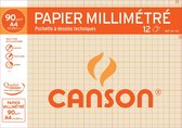 Canson millimeterpapier
