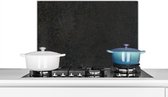 Spatscherm keuken - Beton print - Industrieel - Grijs - Spatwand - Achterwand keuken - 60x40 cm - Keuken decoratie - Aluminium