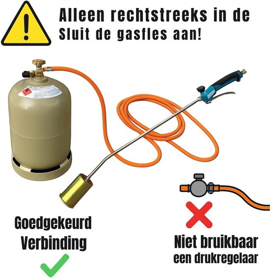 Lìon® Onkruidbrander - Onkruidbrander Gas - Onkruidverwijderaars - Zilver - 90cm x 6cm x 6cm van Lion — afbeelding 2