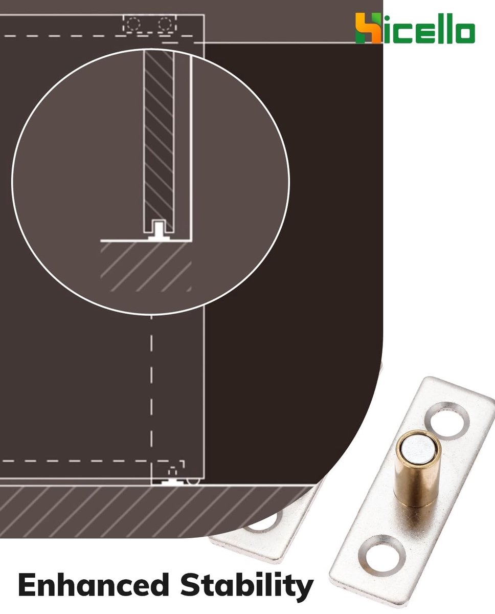 Solidchoice - Schuifdeur Bodem Gids in Metalen Uitvoering