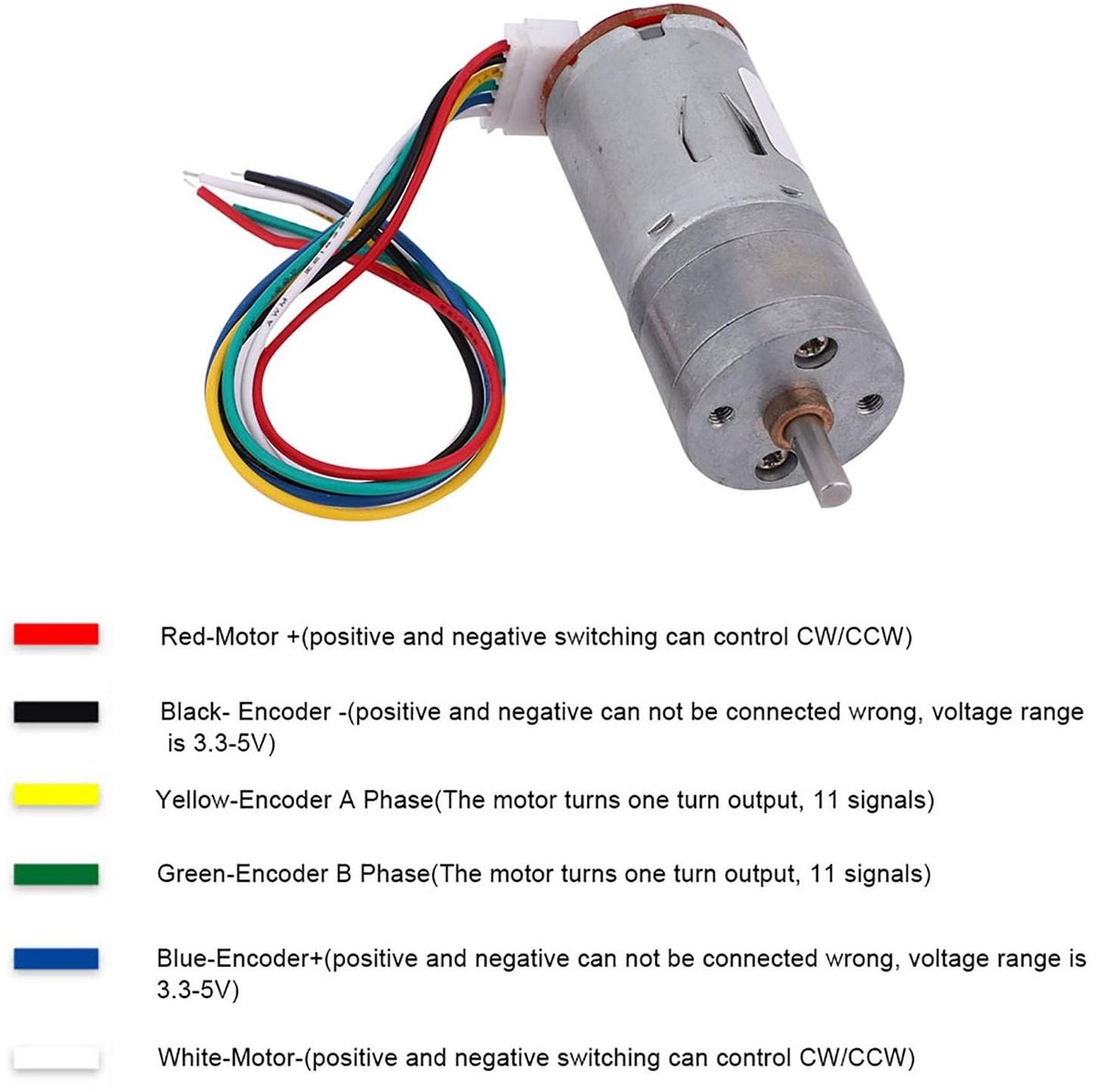 Dailygoods- Reductiemotor 500 RPM - Encoder - Beugel 65mm - Tandwielmotor - Micro Snelheidsreductie - Volledig Metalen - Zuiver Koperen Spoel - Motorreductor