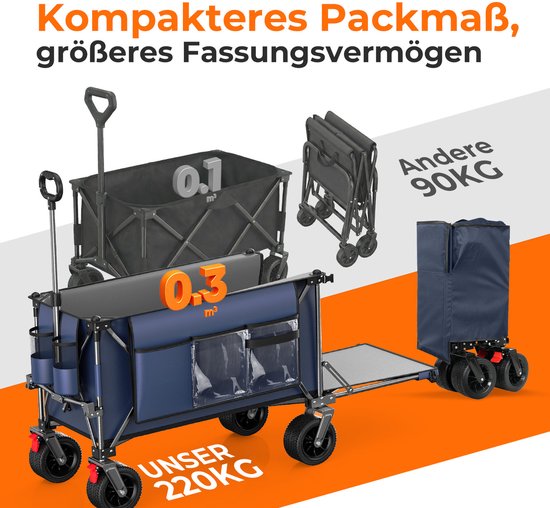 Opvouwbare bolderkar met achterklep, 140 cm breed, 200L+100L inhoud, extra brede 17x10 cm terreinwielen. Ideaal voor tuin, boodschappen, strand en buitengebruik. Blauw. van Opvouwbare Bolderkar — afbeelding 2