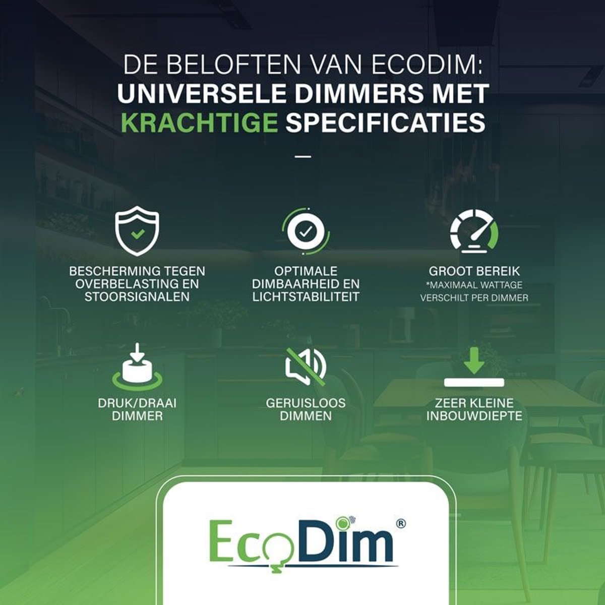 Z-Wave Stekkerdimmer geschikt voor LED 0-100W EcoDim