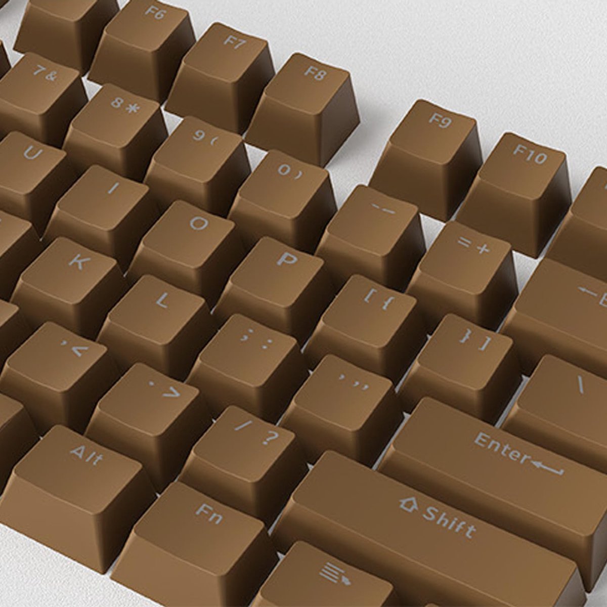 Dailygoods - Set van 108 Keycaps voor Mechanisch Gaming Toetsenbord - ABS Dubbel Gespoten