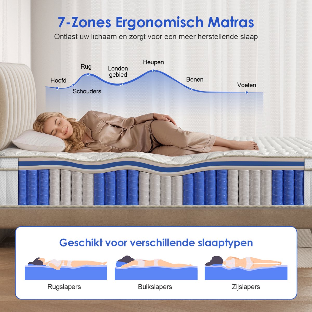 Lexzurn Matras 90 x 200 cm - Pocketvering Matras thumbnail 3