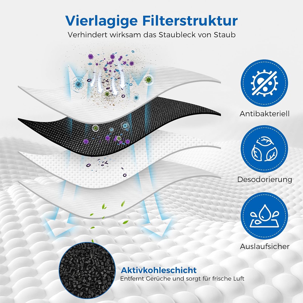 SolidKeus - Vervangende Stofzuigerzakken voor Ecovacs Robotstofzuigers