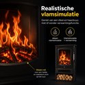 Close-up van de vlammen in de zwarte elektrische sfeerhaard, met glazen ruit.