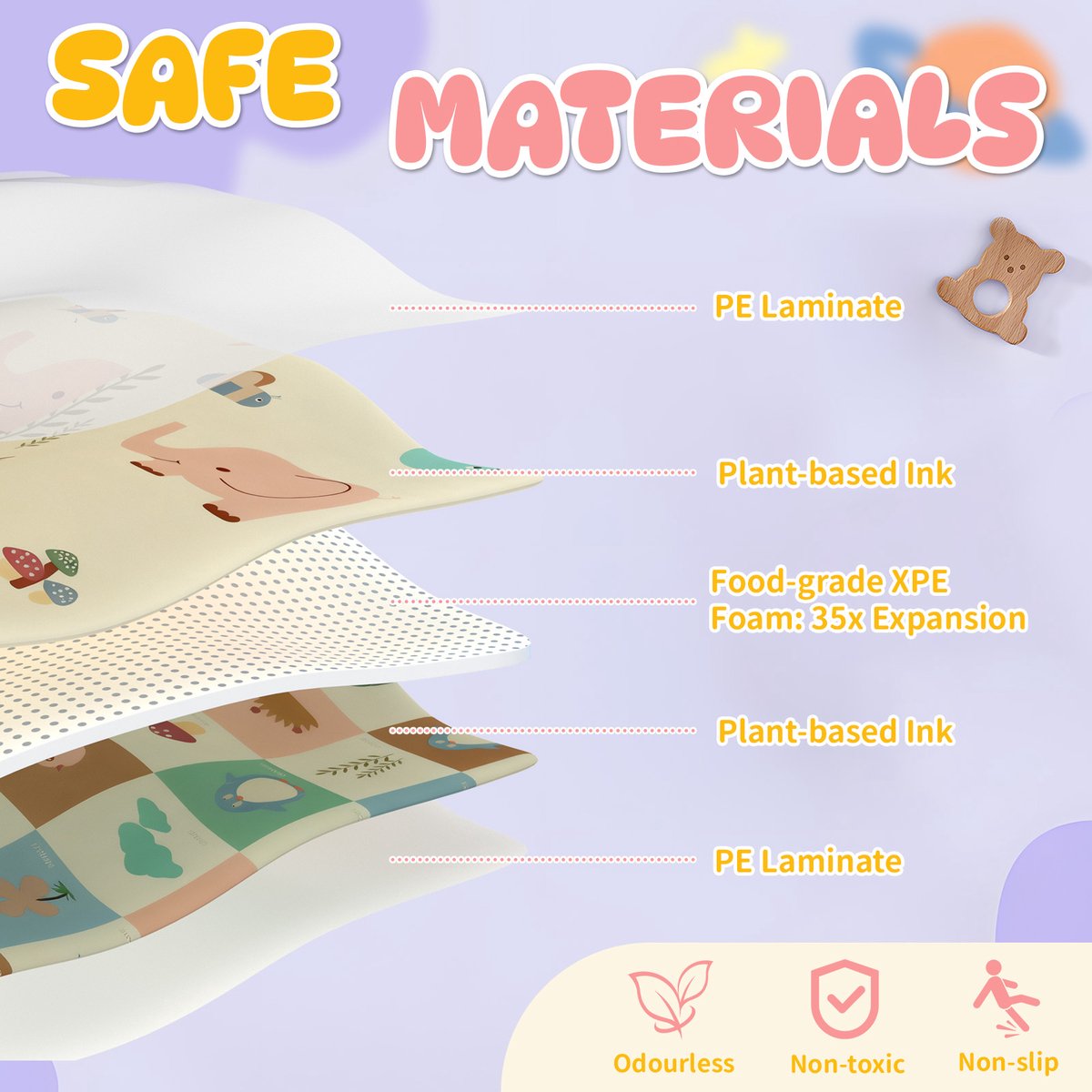 Soontrans - Dubbelzijdige Speelmat - 120x180cm - Dik XPE Foam - Kruipmat Speelkleed - Baby Anti slip - Boxkleed - Multicolor Vloermat - Babygym - BPA-vrij - Dieren – foto 8