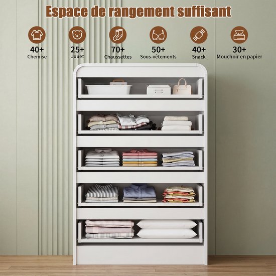 Witte opbergkast met 7 laden, gevuld met kleding, kussens en accessoires. Iconen tonen opslagcapaciteit: 40+ overhemden, 25+ speelgoed, 70+ sokken.