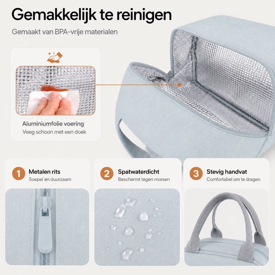 Lichtblauwe lunchtas met aluminiumfolie voering en details van de rits en het handvat.