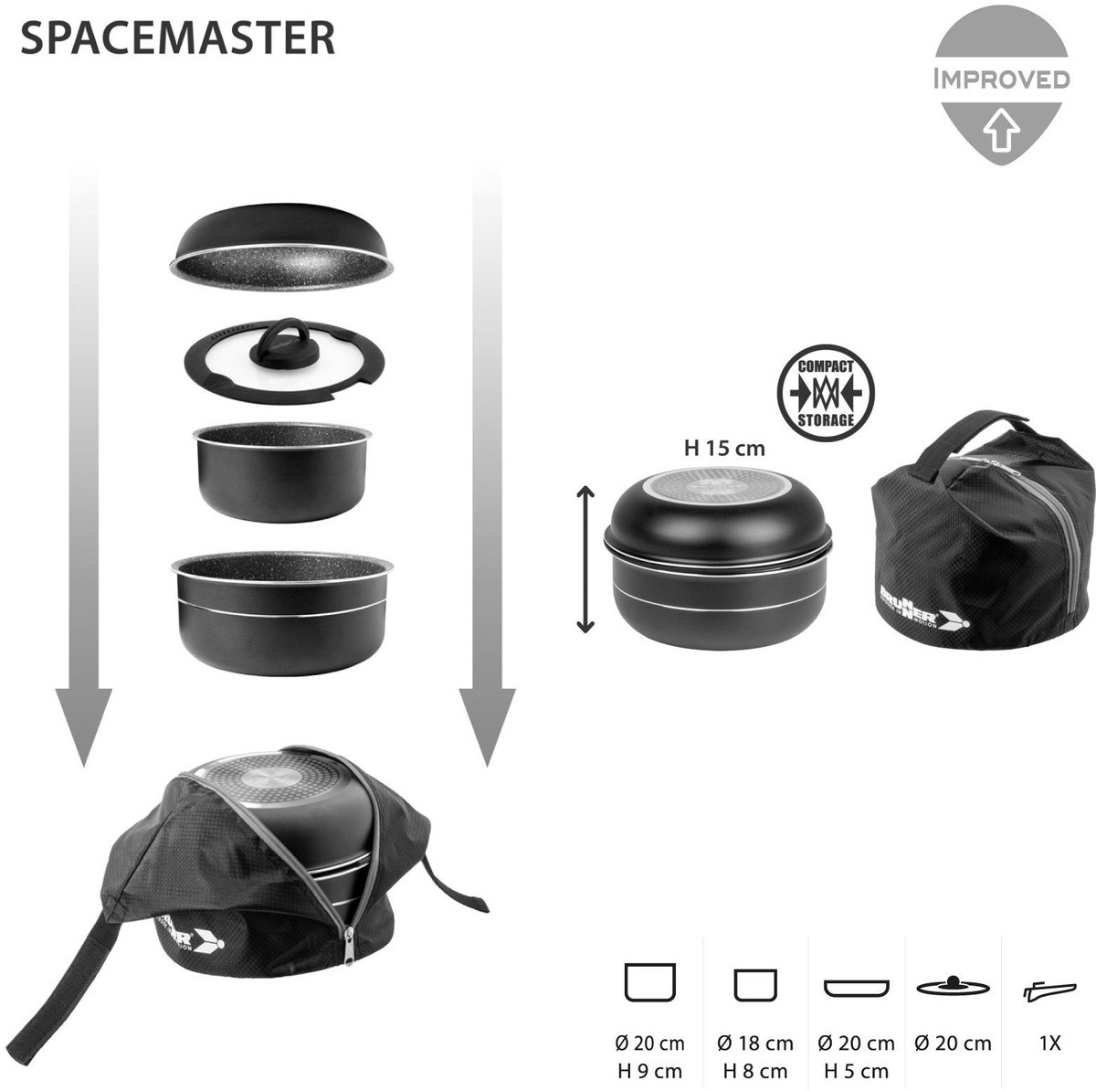 Brunner Pirate Spacemaster Ø 20 Mini Camping Pannenset - Ø 20
