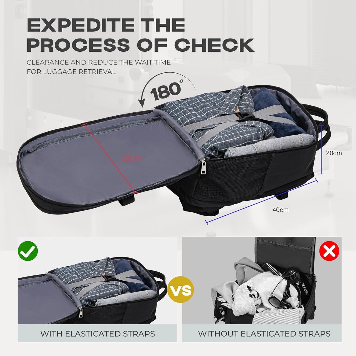 Reisrugzak 40x20x25 - Onderstoel Handbagage - Laptopcompartiment - Ideaal voor Ryanair - SnelShoppen