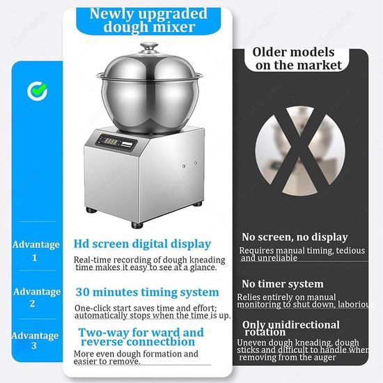 Deegkneedmachine - Keukenmixer Deegmixer - Brood Bakken - Dubbele Rotatie Kneedfunctie - 8L Kom - Zilver — afbeelding 4
