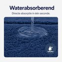 Blauwe badmat met waterdruppels die de absorptie demonstreren.