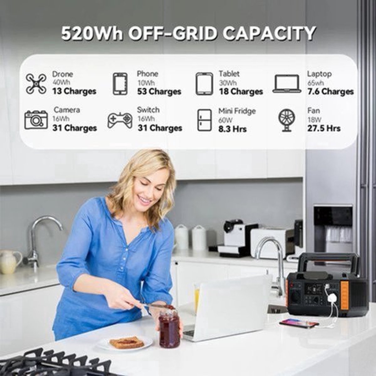 Draagbare Powerstation – Mobiele Accu – Noodstroom – met Zonnepannel - Zakelijke Energie – 520Wh Capaciteit – Zuivere Sinusgolf AC – Meerdere Aansluitingen