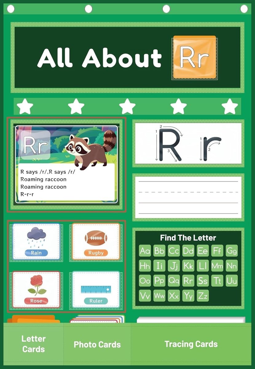 Alfabet Leren Pocket Chart - Woordmuur Kaart - Klaslokaal Leren - Schrijf en Veeg Oppervlak