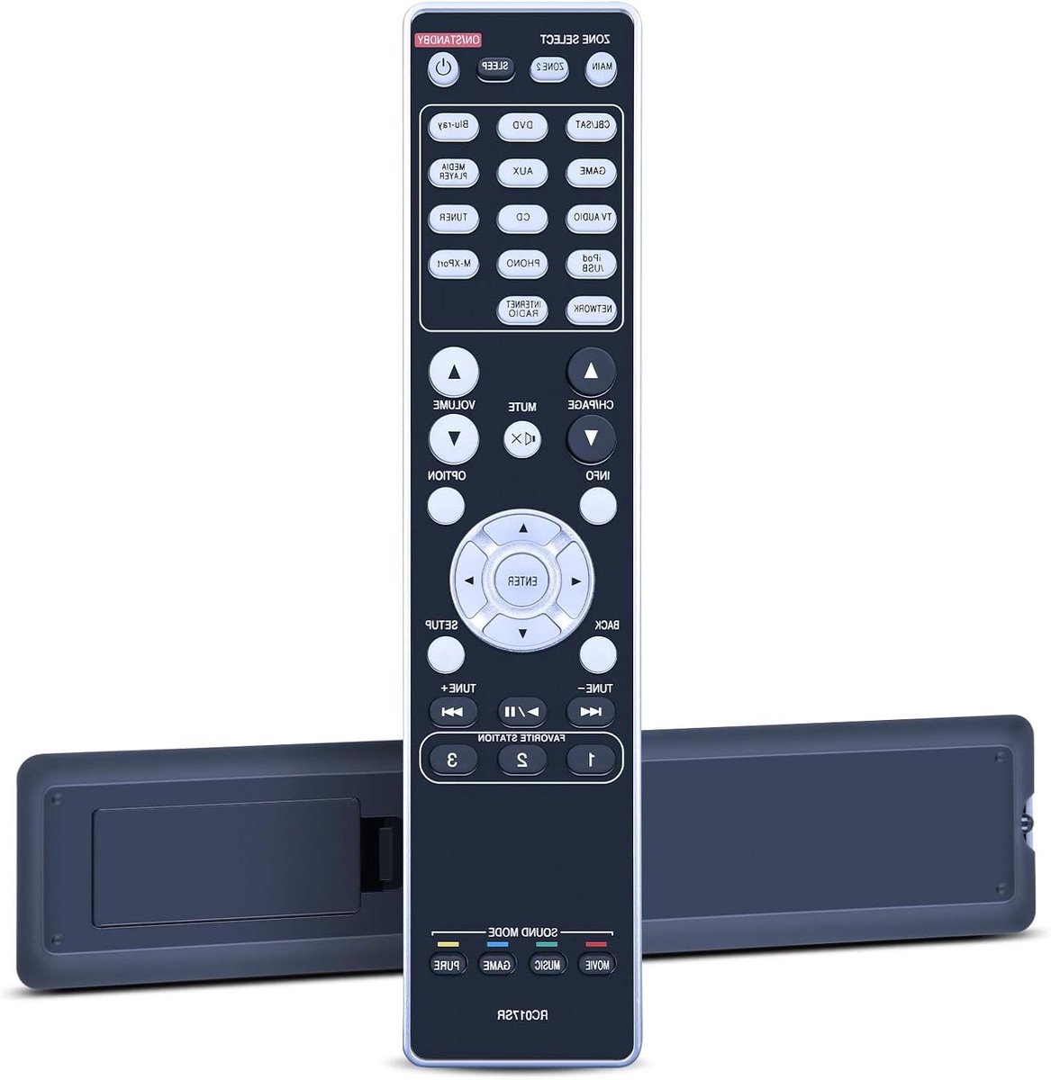 Afstandsbediening - Marants Receiver Controller - TV Bediening - Geen Programmering Nodig - 26 Voet Bereik - Zwart