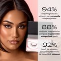 Model met magnetische wimpers en een Mayson Magnetic Lashes doosje. 94% vindt het een eenvoudig wimpsersysteem.