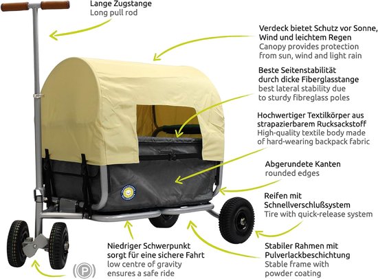 SnelShoppen - Beachtrekker Vouwbare Handkar met Rem + Zonnenscherm (Zwart, Luchtbanden) voor Camping, Strand, Tuin en Kinderen van Snelshoppen — afbeelding 3