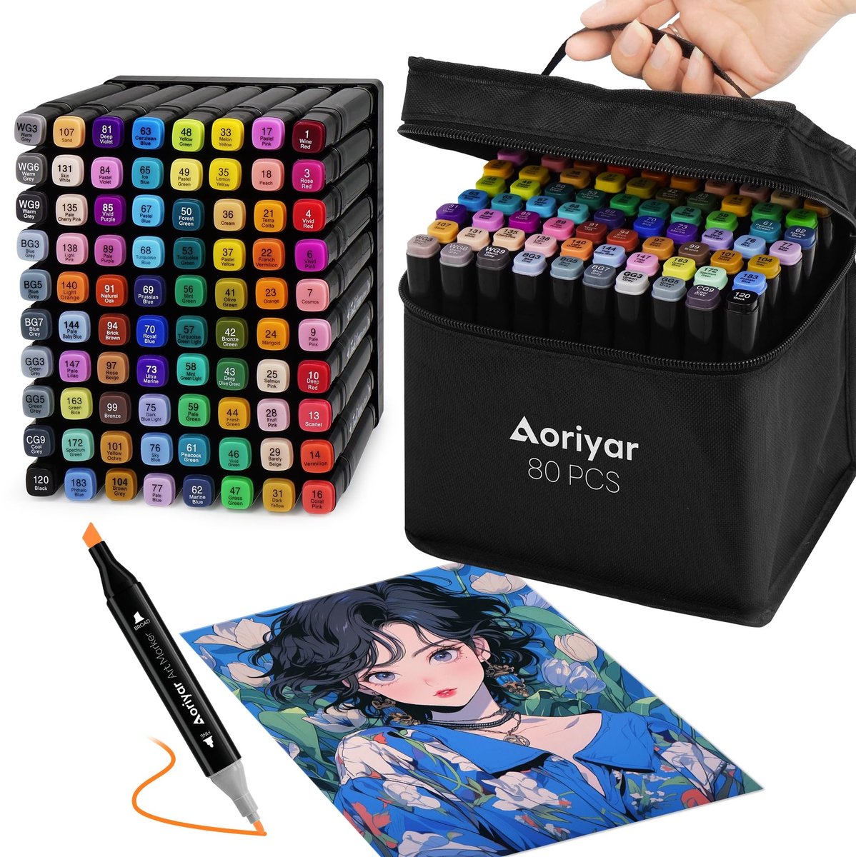 Omgoods - 80 Kleuren Dubbelzijdige Alcohol Markers Set - Perfect voor Creatieve Projecten