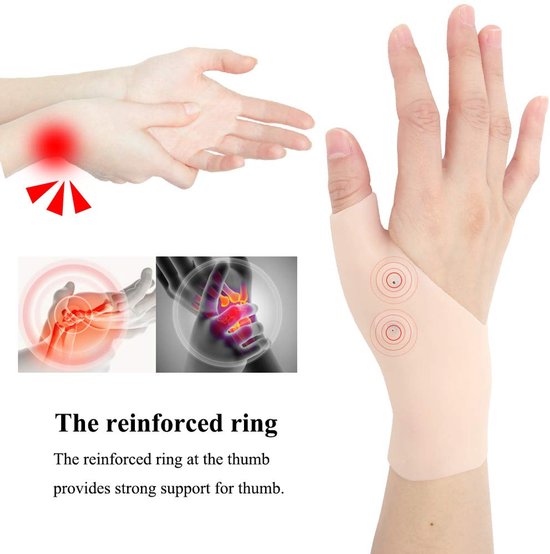 2 stuks siliconen duimbrace, polsbrace, pijnverlichting voor artritis, carpal, tunnel, tenosynovitis, spijsvertering — afbeelding 2
