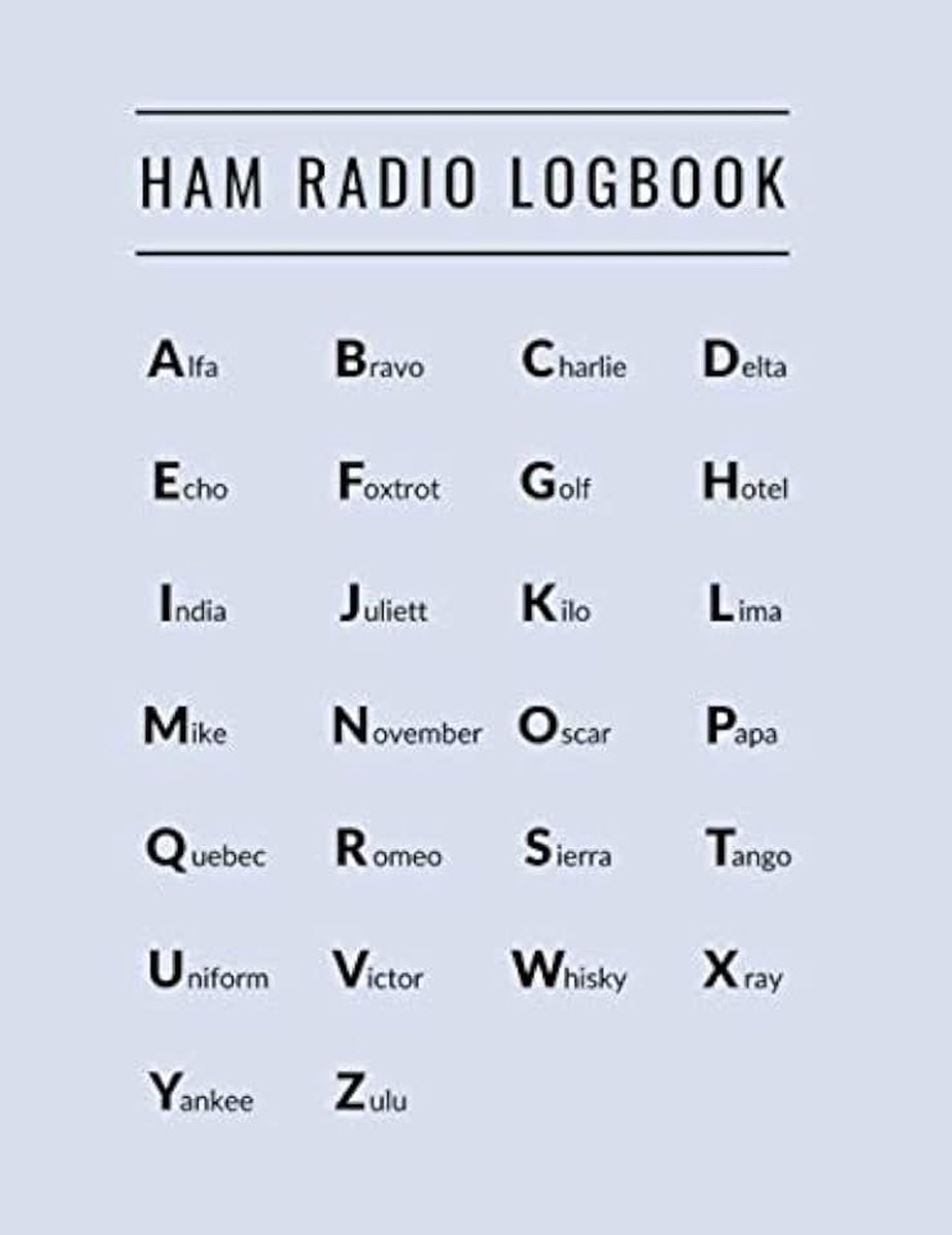 Radio Logbook: Logbook for Amateur Radio Operators to Record Communications and Contacts with Extra Space for Comments