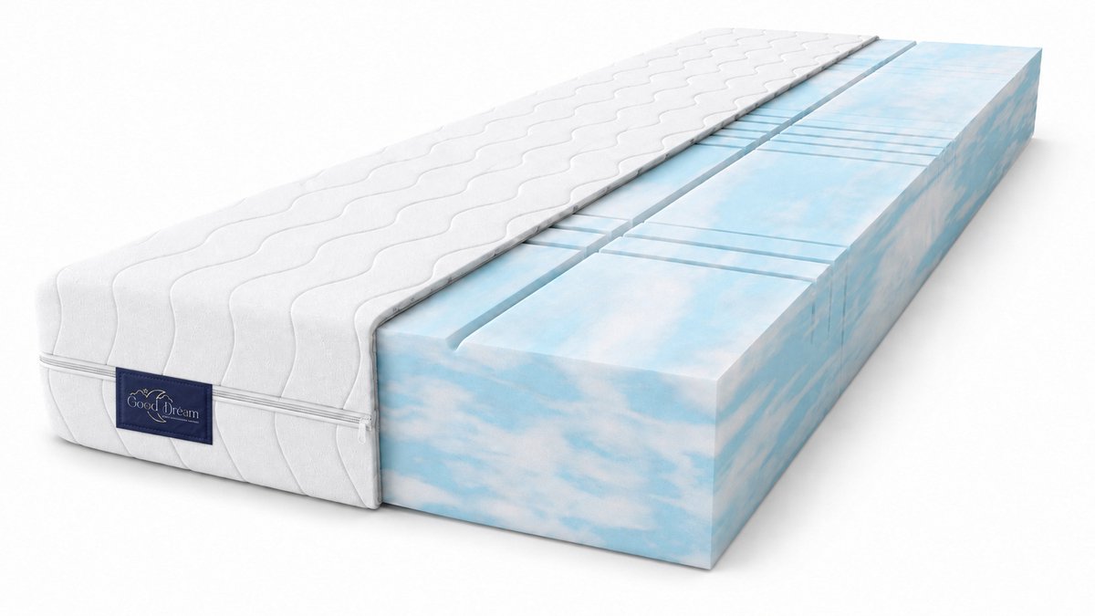 Good Dream 7-Zone Matras 180x200cm Schuimrubber - Comfort & Ondersteuning