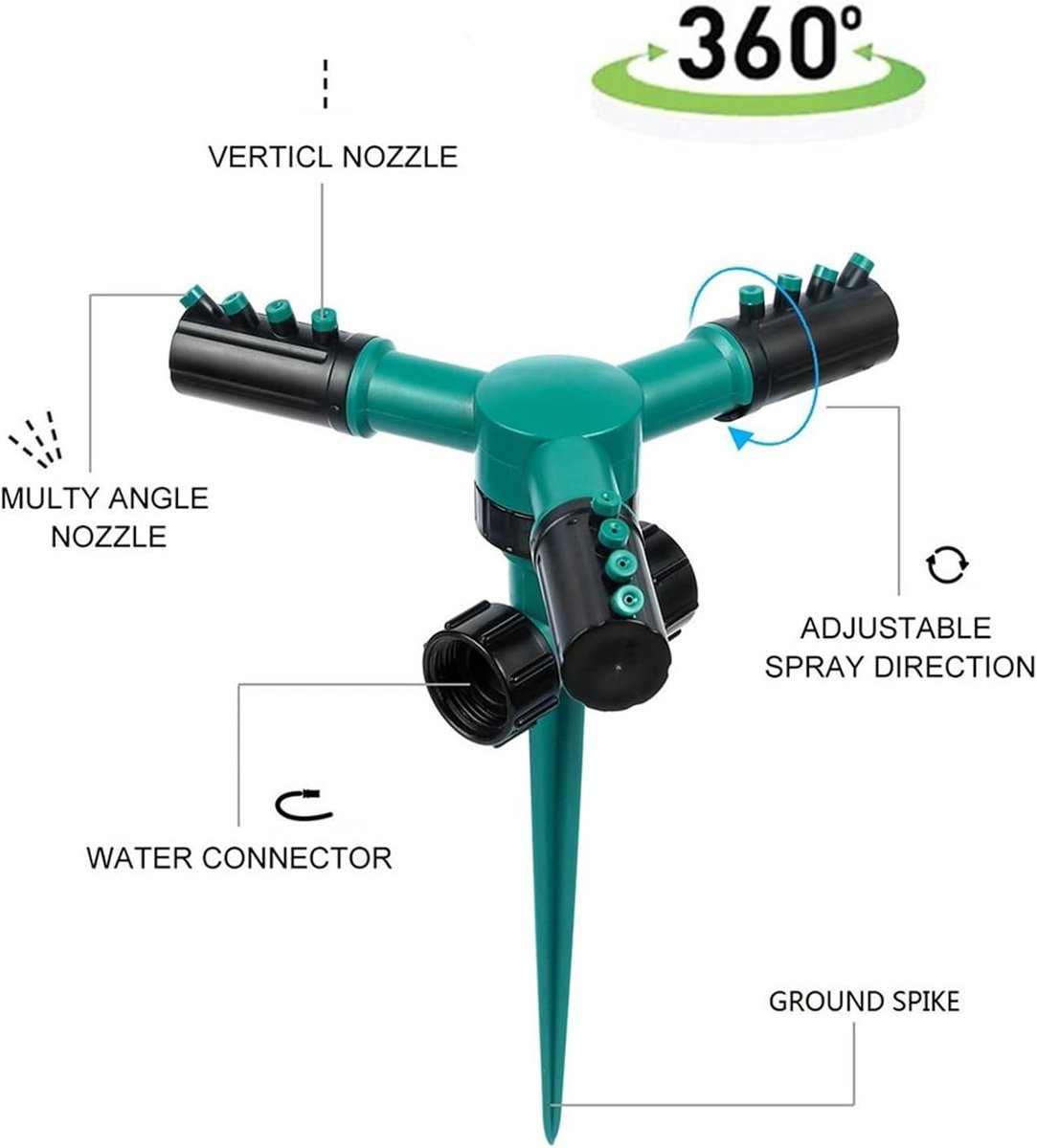 Tuinsproeier - Groen - Automatisch 360° Draaiend - Duurzaam Kunststof - Voor Tuin en Gazon