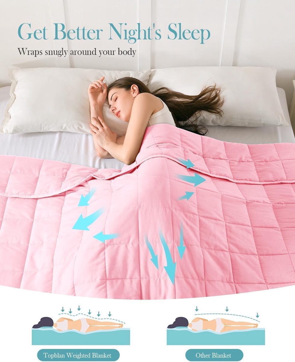 Sivio Weighted Blanket 7kg, Soft Weighted Blanket for Adults, Breathable Heavy Duty Microfiber Blanket with Glass - ShopVlot