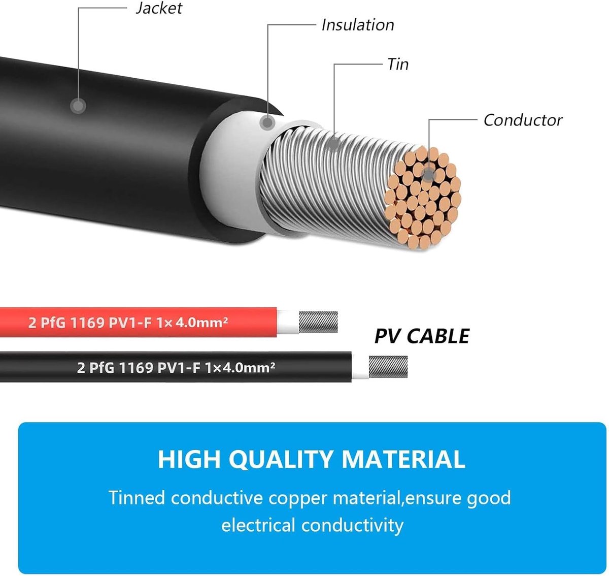 Solar kabel verlenging 2,5 m - 4 mm²/6 mm² - IP67 waterproof - Geschikt voor zonnepanelen - ShopVlot