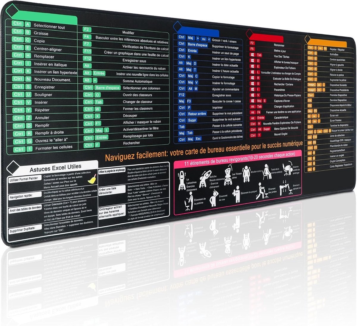 Grote muismat voor bureau 80 x 30 cm - afkortingen Word/Excel/PPT/Windows - ideaal voor thuiswerken - ShopVlot