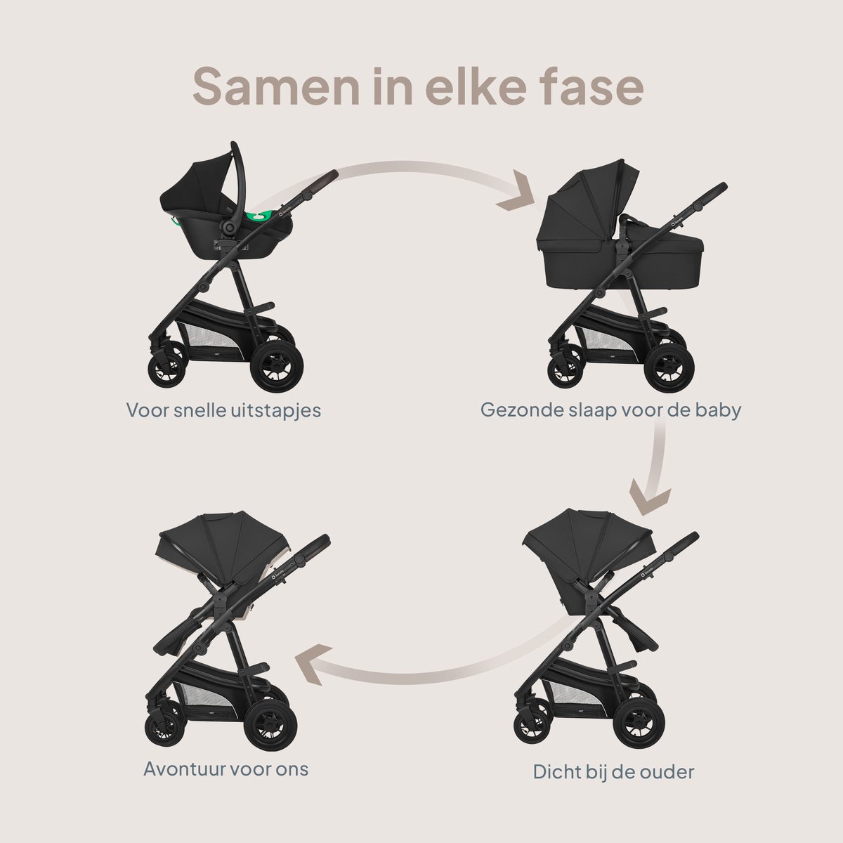 Lionelo Bianka 3-in-1 Kinderwagen met Luchtbanden en Vering thumbnail 6